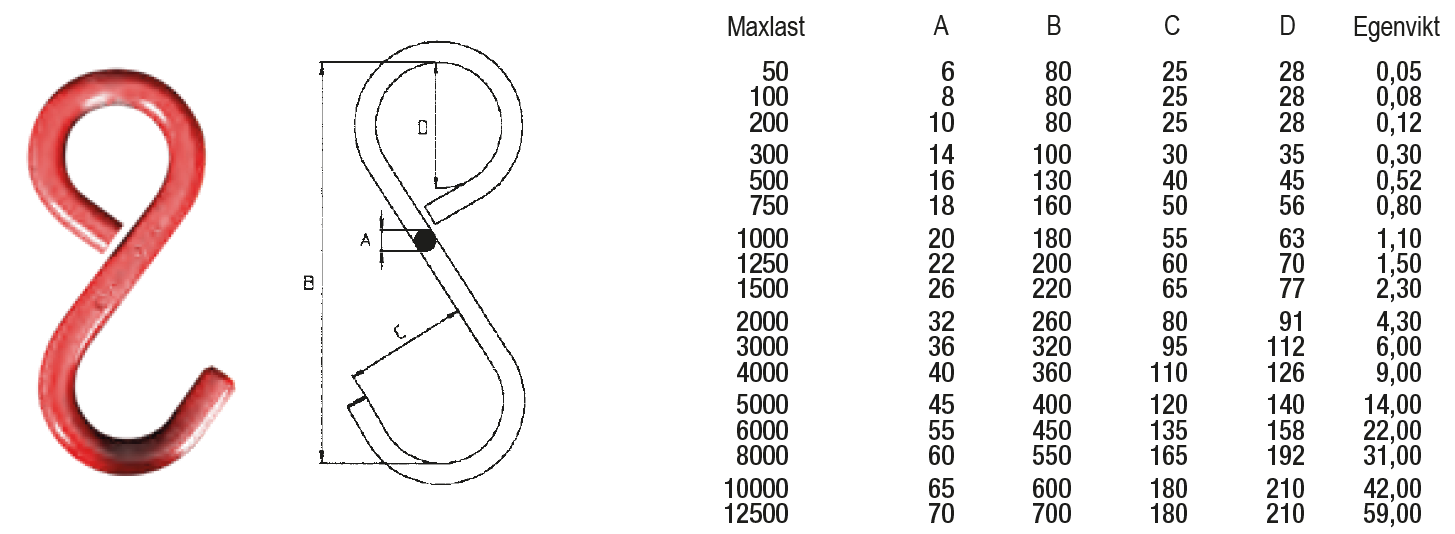 S-krok med ögla / Maxlast 500 kg - 2