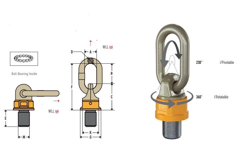 Lyftögla YOKE Super Point SPO M42x50 mm / Maxlast: 15 Ton - 2