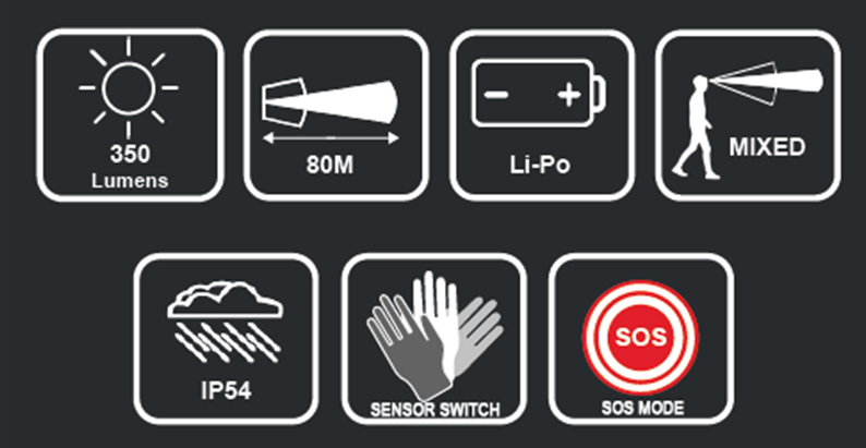 Pannlampa KS Light Rainbow 1  / 350 Lumen / Li-Po batteri / 8 tim / IP54 - 2