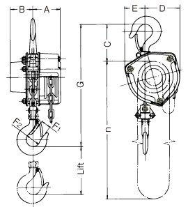 Snabblyftblock Nitchi H-50 1600 kg med överlastskydd / lyfthöjd: 3 meter - 2