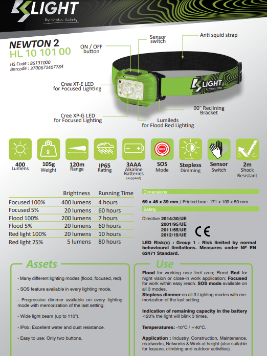 Pannlampa KS Light Newton 2  / 400 Lumen / 3AAA batteri / 60 tim / IP65 - 3