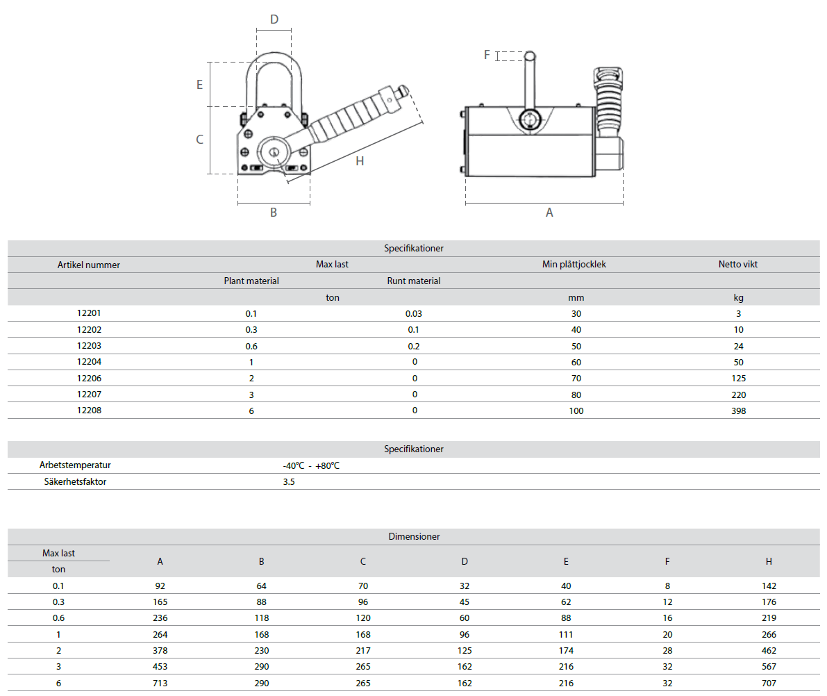 Lyftmagnet PML 2000 / Maxlast: 2000 kg - 4