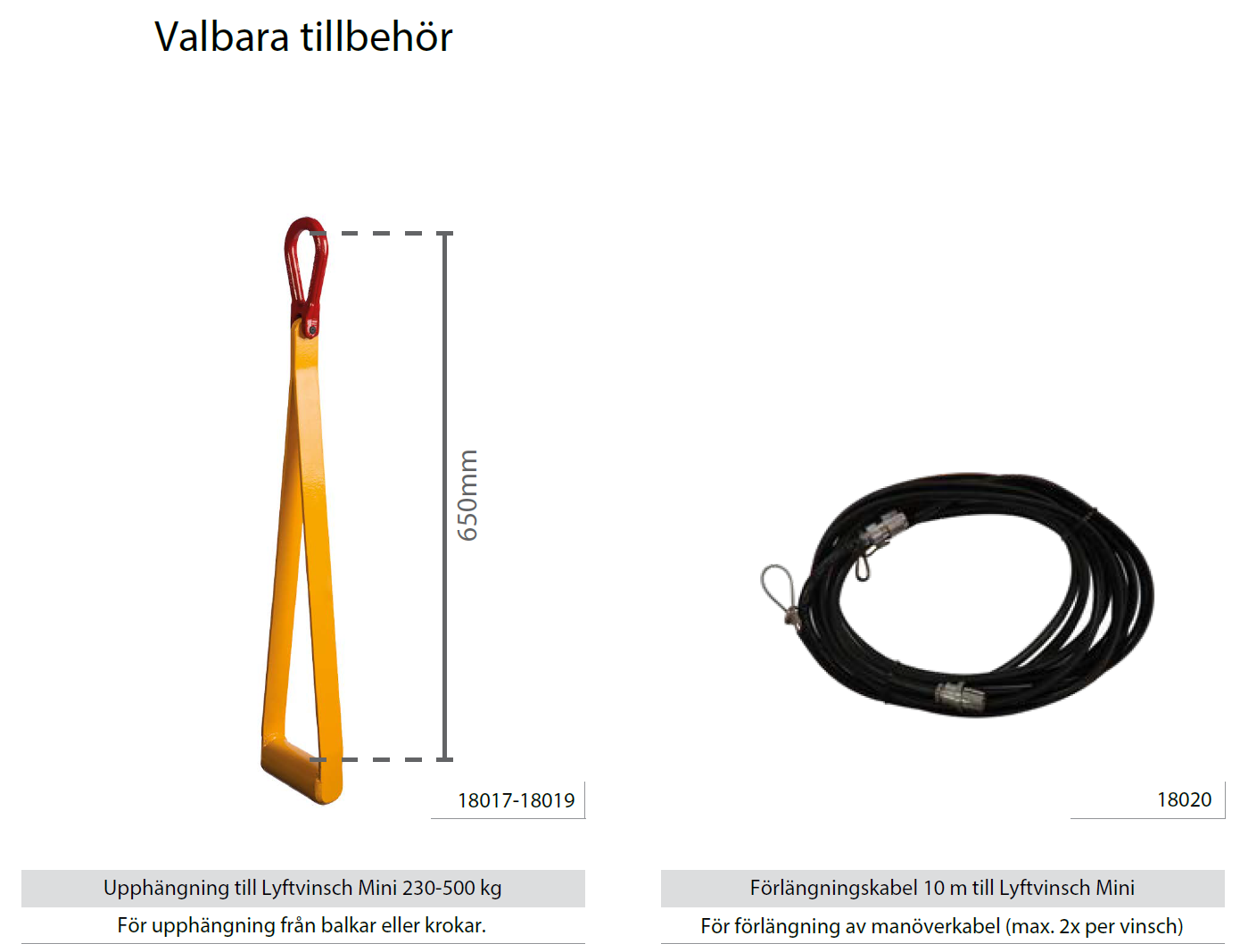 Ställningsvinsch Mini / Maxlast: 230 kg (23 m/min) - 4