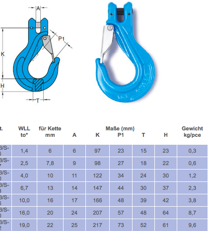 Lastkrok med gaffel 13 mm Klass 10 / Maxlast: 6,7 Ton - 2