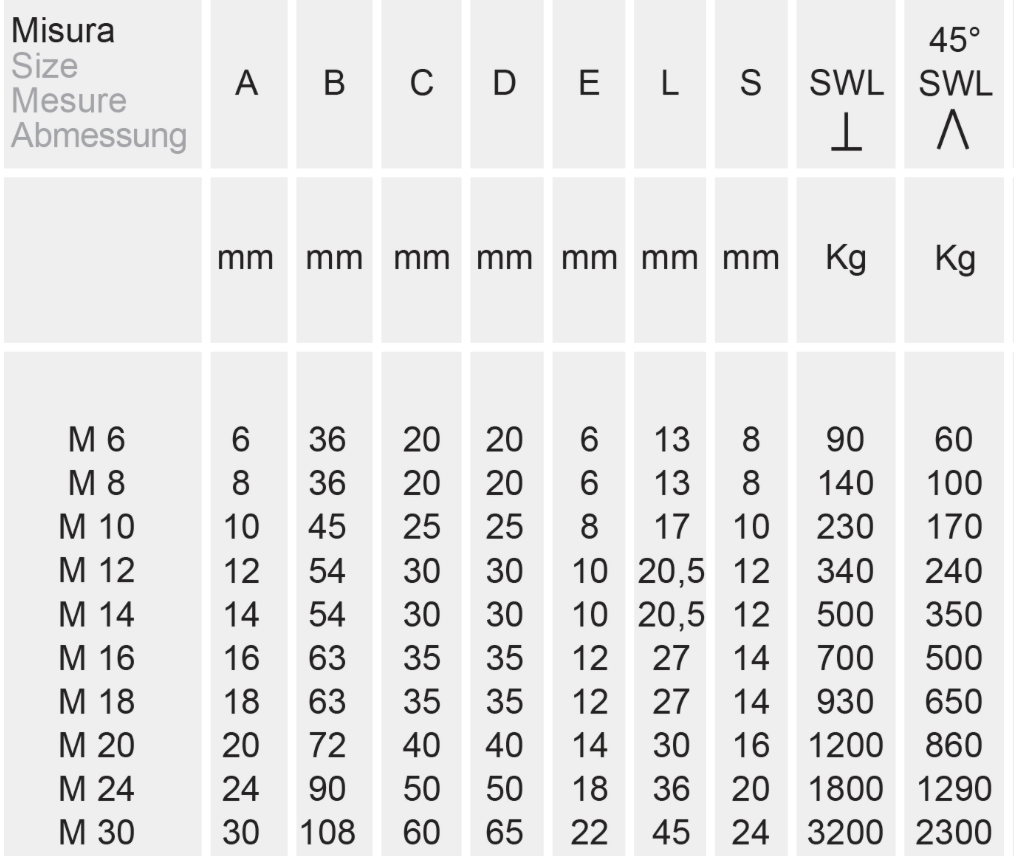 Lyftögleskruv Rostfri M10 DIN 580 AISI 316 / Maxlast: 0,23 Ton - 3