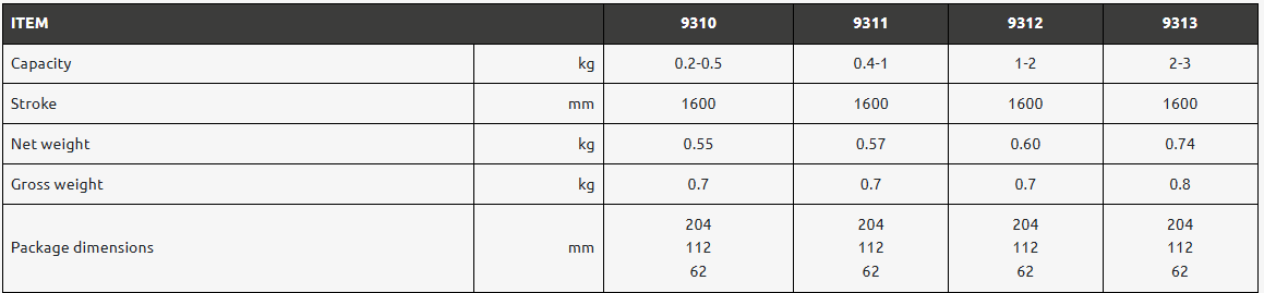 Balansblock fjäderretur 9313 / Maxlast: 2-3 kg - 3