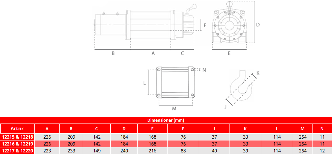 Elektrisk dragvinsch / Maxlast: 6810 kg - 3