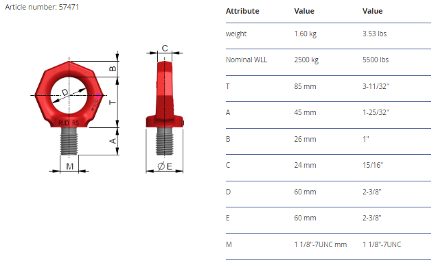 Lyftögla RUD RS-1 1/8"-7UNC - 2