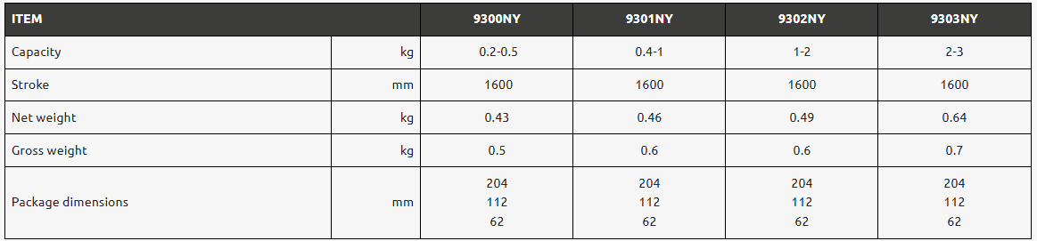 Balansblock fjäderretur 9300NY / Maxlast: 0,2-0,5 kg - 3