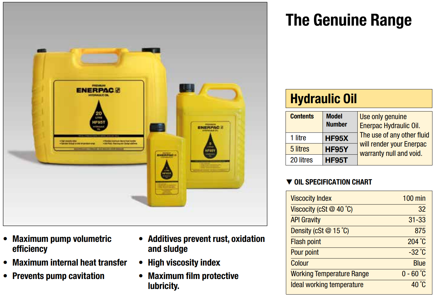 Enerpac hydraulolja HF95Y - 2