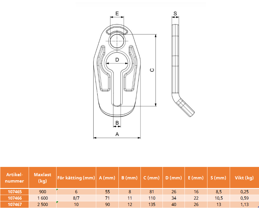 Förkortningslänk rostfri Klass 6, 10 mm / Maxlast: 2,5 Ton - 2