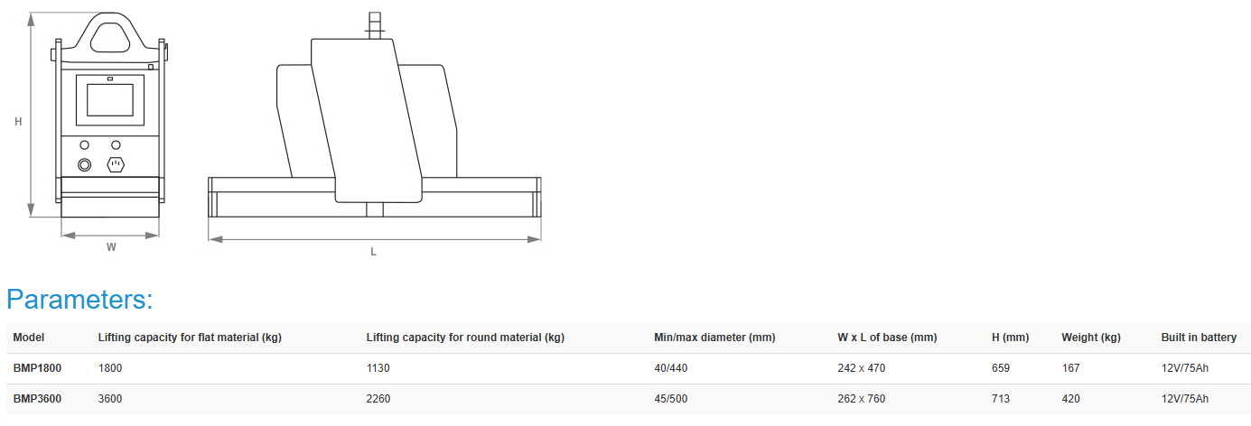 Batteri lyftmagnet BMP-1800 / Maxlast: 1800 kg  - 3