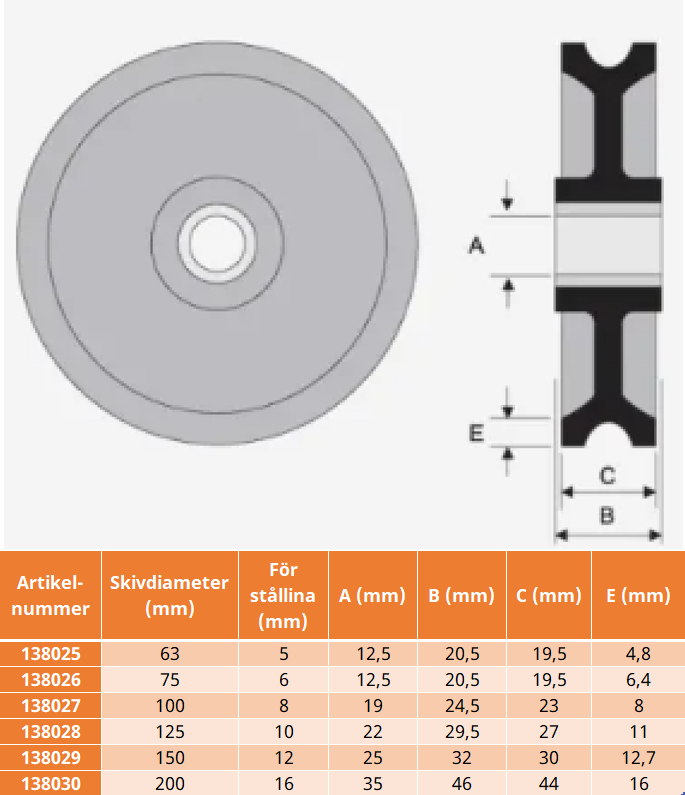 Linskiva med glidlager för 6 mm stållina / Maxlast: 250 kg - 2