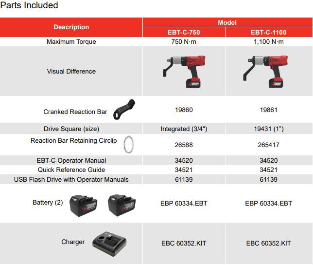 Batteridriven Norbar momentdragare EBT-C 1100 - 2