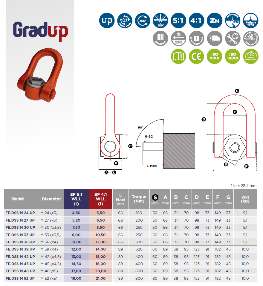 Lyftögla Codipro FE.DSS M24 UP / Maxlast: 5,5 Ton - 2
