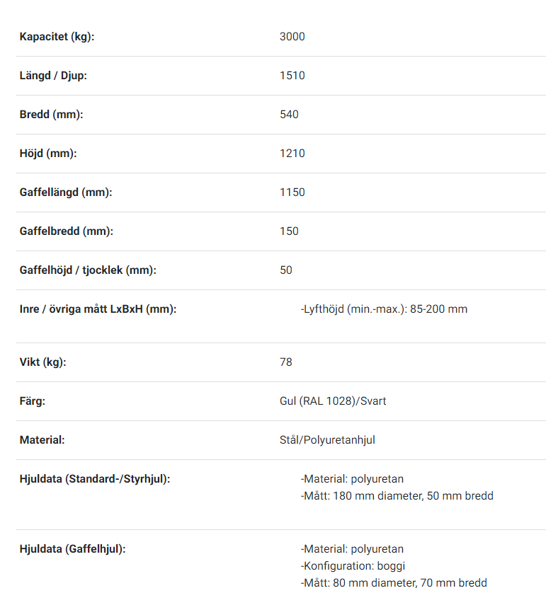 Pallyftare  Maxlast: 3000 kg / Gaffellängd: 1150 mm, dubbel PU-hjul - 2