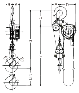 Snabblyftblock Nitchi H-50 10.000 kg / lyfthöjd: 3 meter - 2