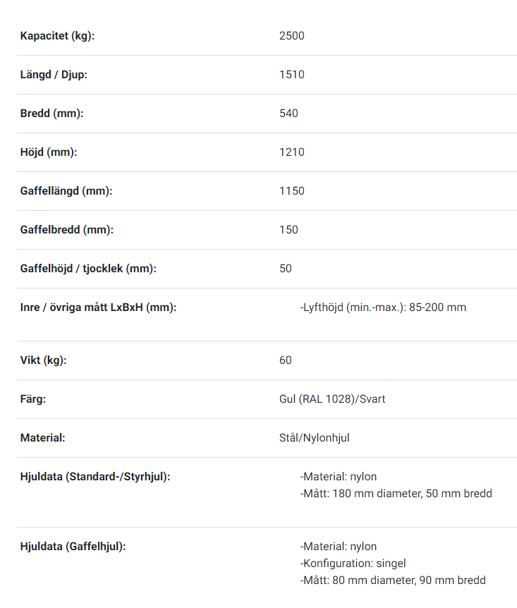 Pallyftare  Maxlast: 2500 kg / Gaffellängd: 1150 mm, enkel nylonhjul  - 2
