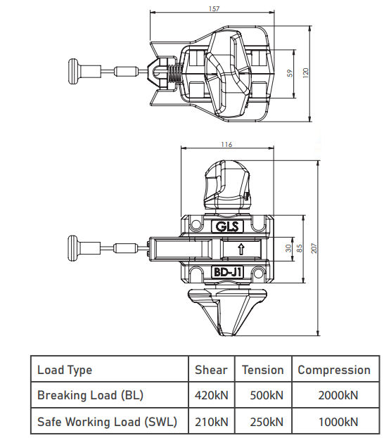 Twistlock semi automatisk - 2