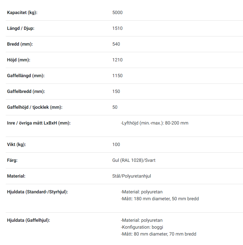 Pallyftare  Maxlast: 5000 kg / Gaffellängd: 1150 mm, dubbel PU-hjul - 2
