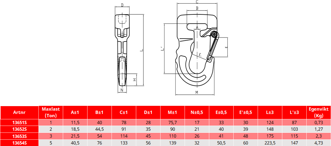Rundslingskrok Klass 10 / Maxlast: 2000 kg - 3