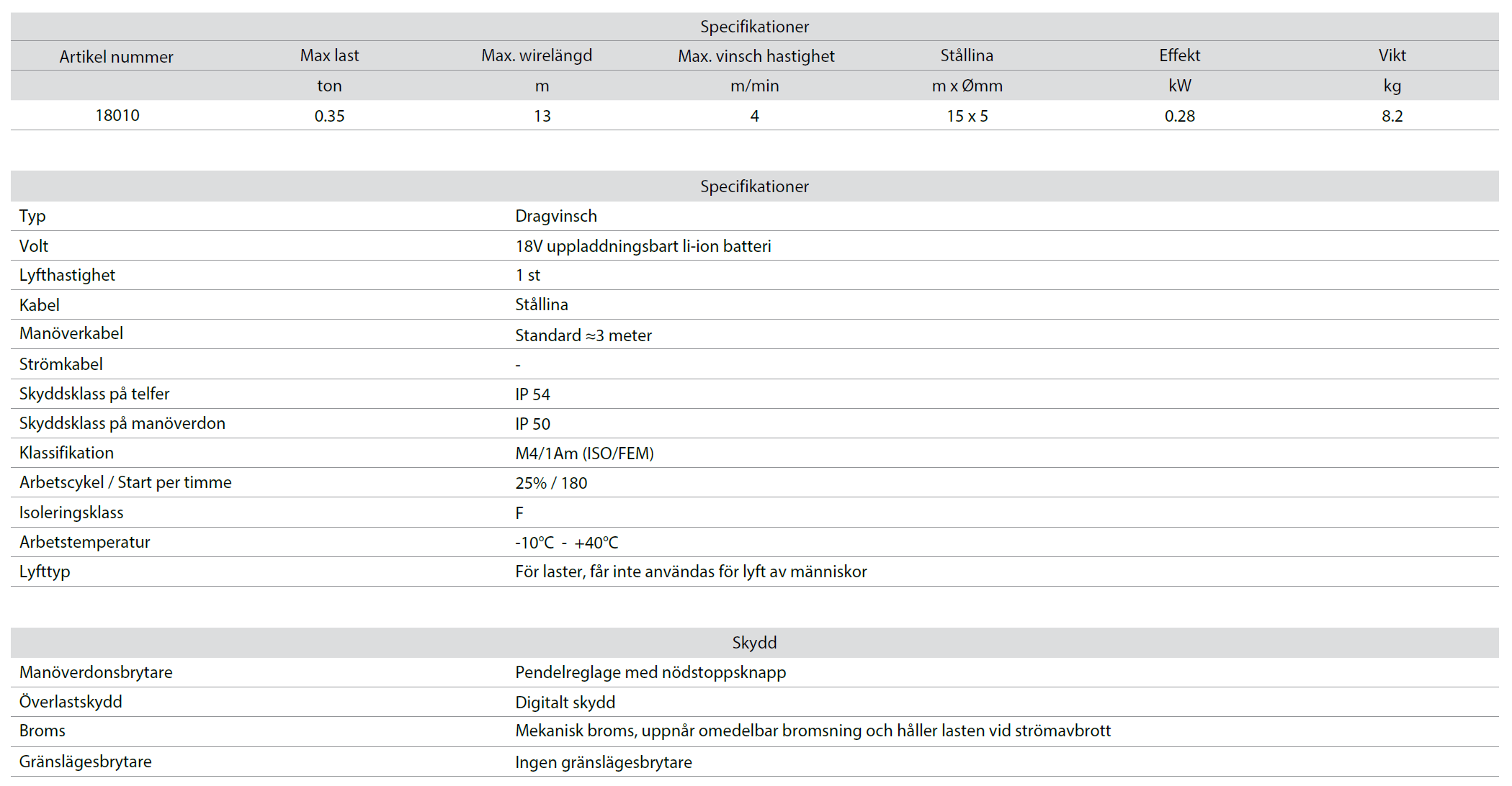Batterivinsch, Max dragkraft: 350 kg (4 m/min) - 5