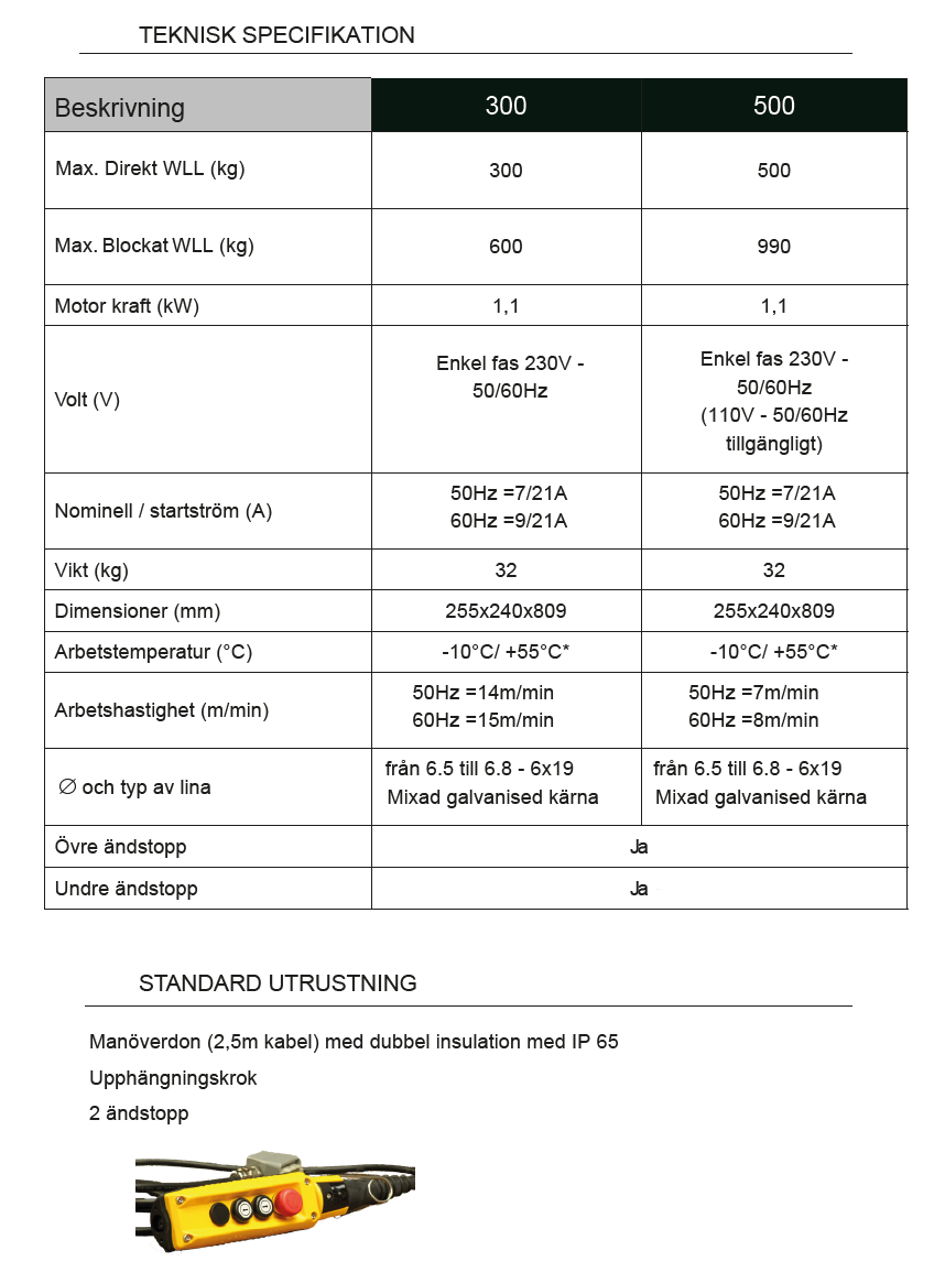 Lyftvinsch 300 230V / Maxlast: 300 kg - 2