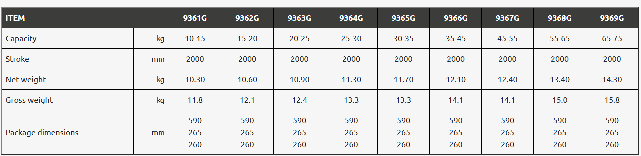 Balansblock Tecna Nollgravitation 9366GB / Maxlast: 35-45 kg - 3
