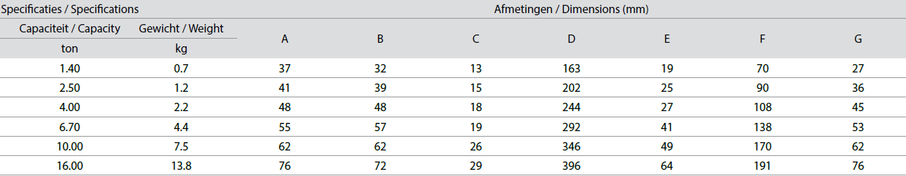 Säkerhetskrok med kullagerlekare 8 mm Klass 10 / Maxlast: 2,5 Ton - 3
