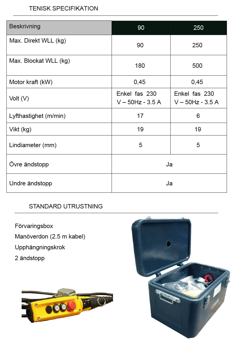 Lyftvinsch 90 230V / Maxlast: 90 kg - 2