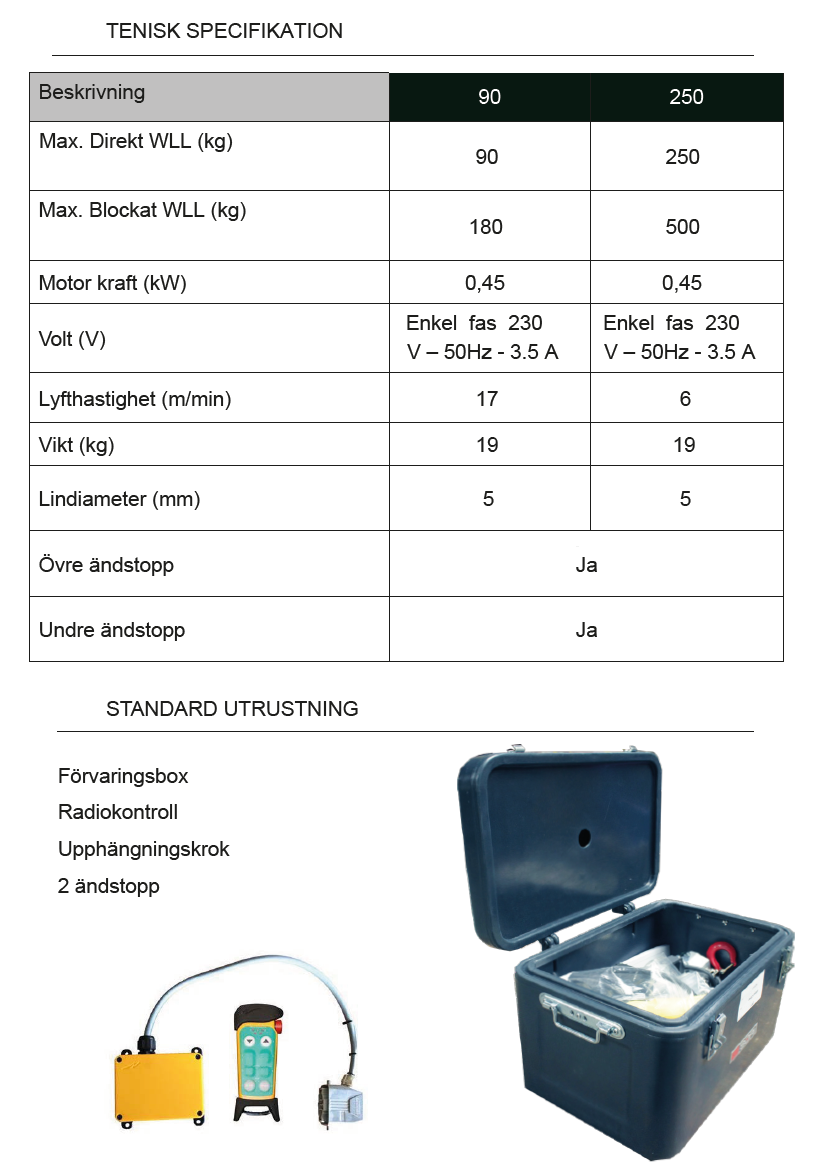 Lyftvinsch 90 med radiostyrning 230V / Maxlast: 90 kg - 2