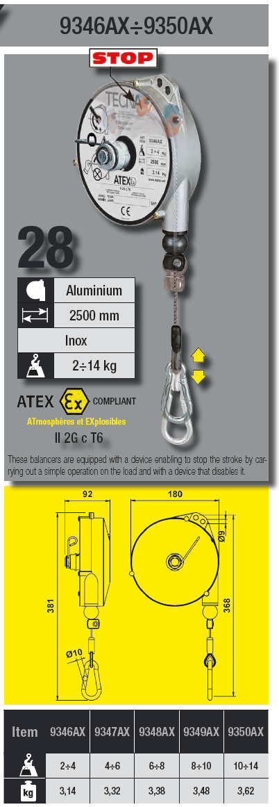 Balansblock fjäderretur med spärrfunktion 9346AX / Maxlast: 2-4 kg - 2