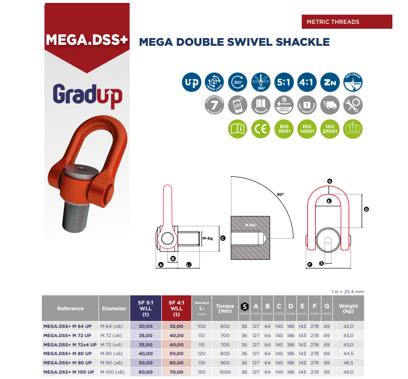 Lyftögla Codipro Mega DSS+ M72 (x6) UP / Maxlast: 40 Ton - 2