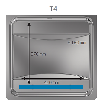 Vakuummaskin Henkovac T4