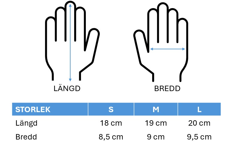 Storleksguide_v2