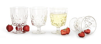 Plastglas i akryl