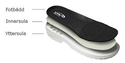 Kocksko Fusion Clog - VIT