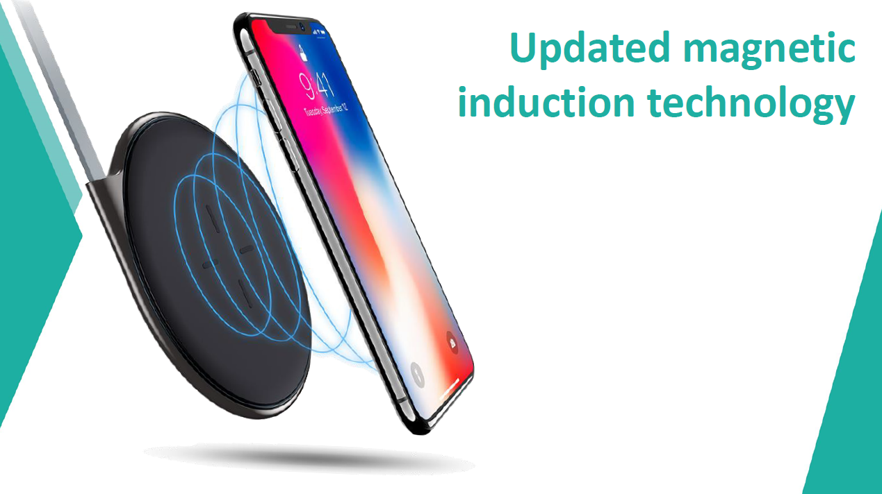 Tray Wireless Charger ECW1  for iPhone X,  8/8 plus, Samsung S8/S8+, S7/S7 edge, S6/S6 edge /S6 edge+, Samsung Note 5, Note 8 - 2