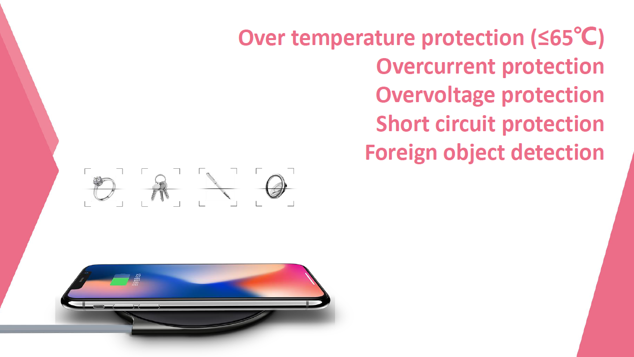 Tray Wireless Charger ECW1  for iPhone X,  8/8 plus, Samsung S8/S8+, S7/S7 edge, S6/S6 edge /S6 edge+, Samsung Note 5, Note 8 - 6