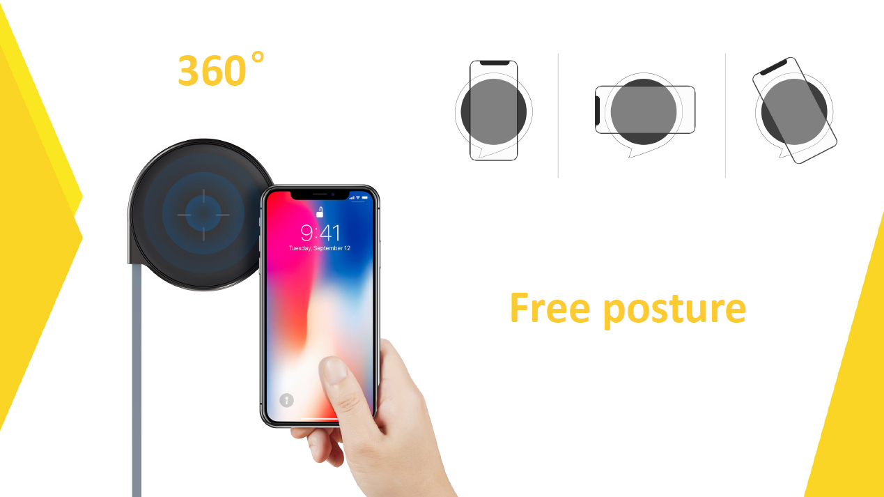 Tray Wireless Charger ECW1  for iPhone X,  8/8 plus, Samsung S8/S8+, S7/S7 edge, S6/S6 edge /S6 edge+, Samsung Note 5, Note 8 - 10