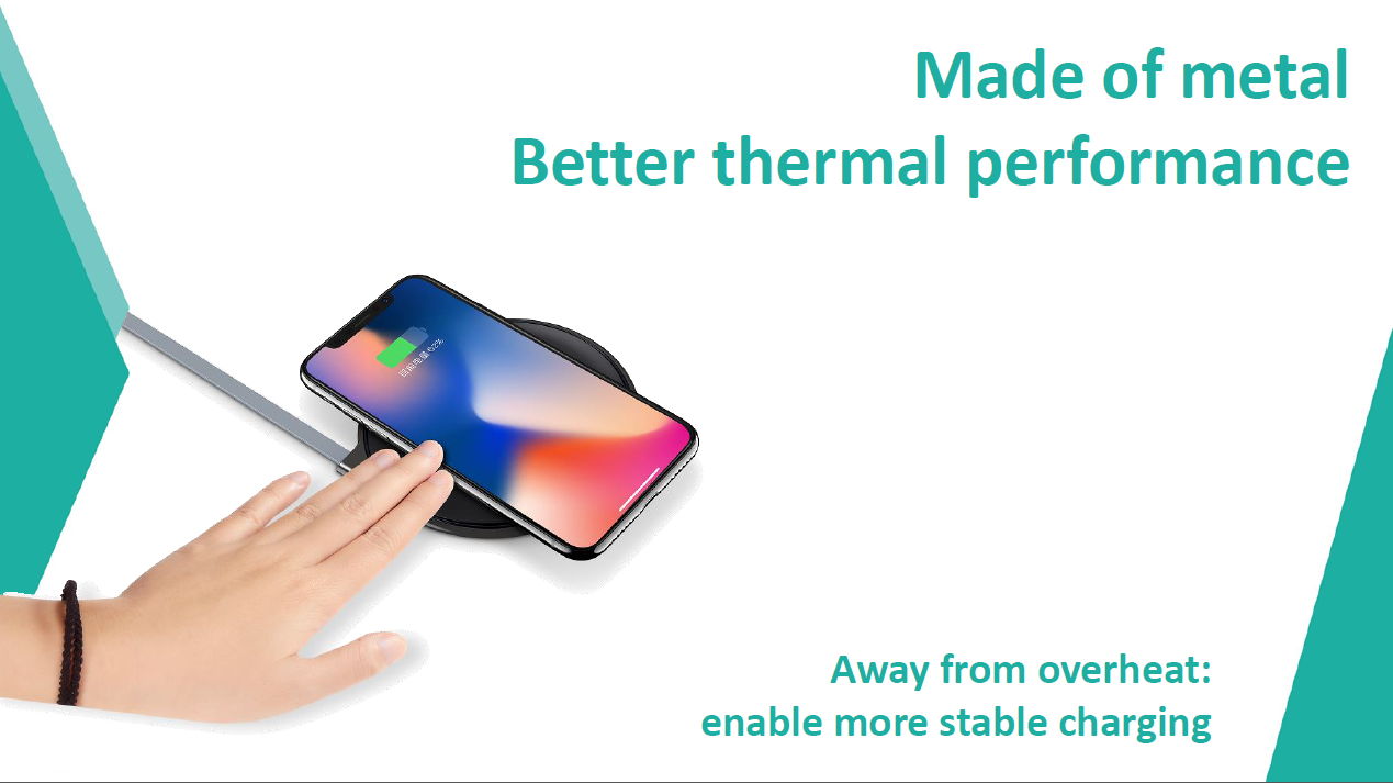 Tray Wireless Charger ECW1  for iPhone X,  8/8 plus, Samsung S8/S8+, S7/S7 edge, S6/S6 edge /S6 edge+, Samsung Note 5, Note 8 - 5