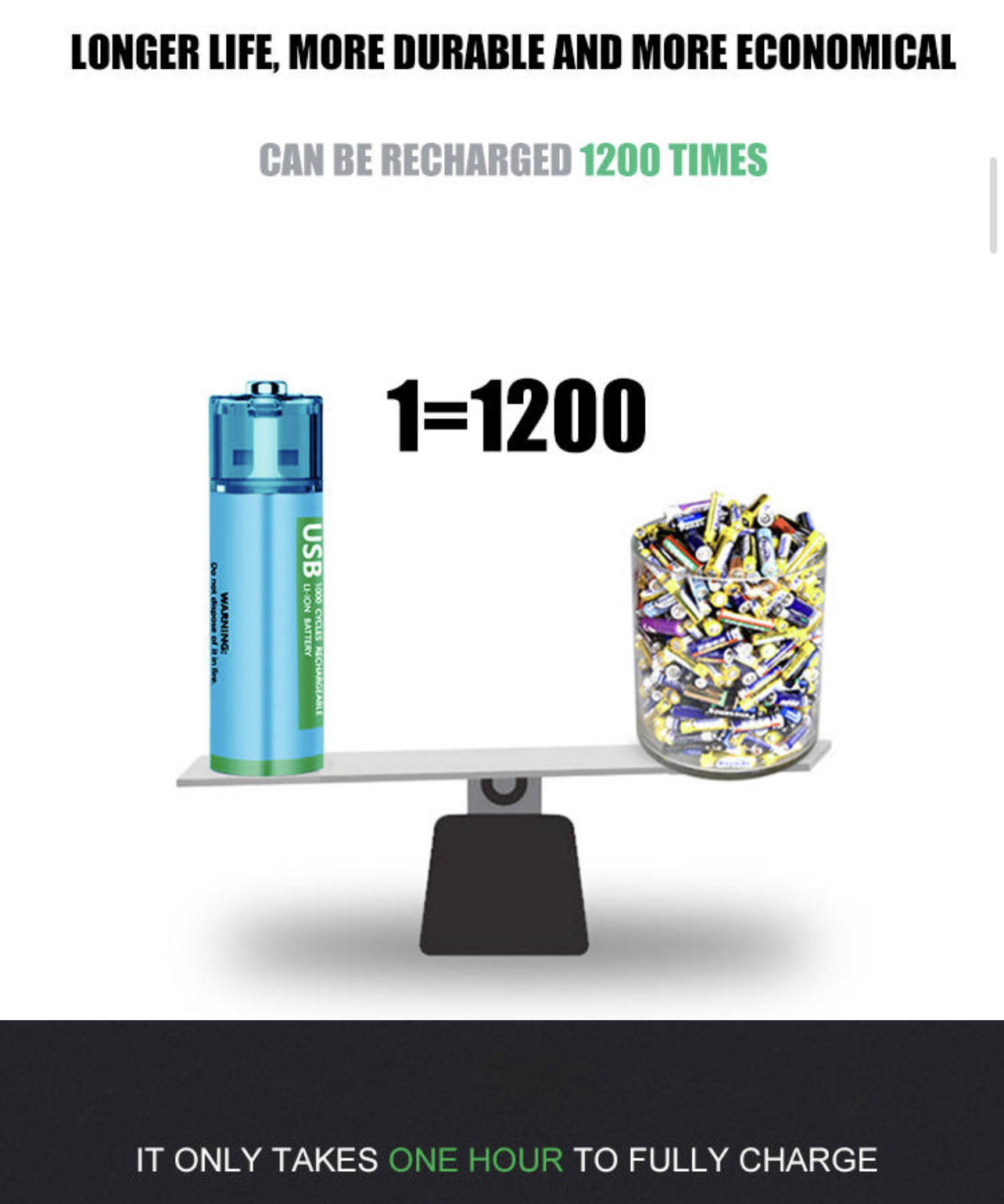 Laddningsbart batteri via USB LI-ion BatteryAA 1.5V 1000mAh 2-Pack Rechargeable  - 6