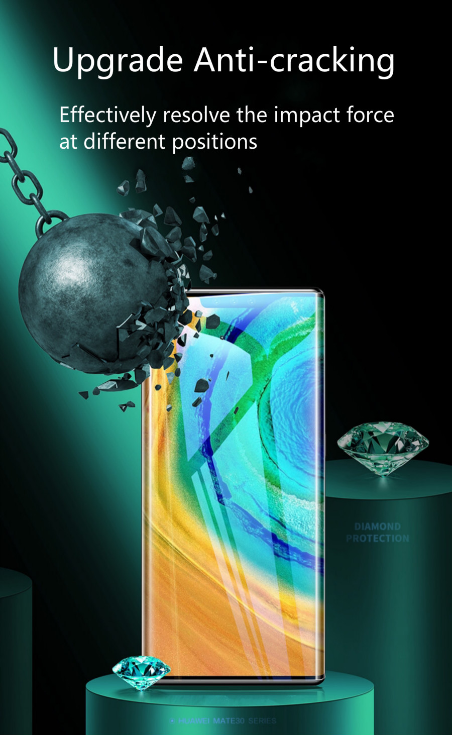 Huawei Mate 30 Pro ESR Skärmskydd Ultraklart Härdat glas  - 5