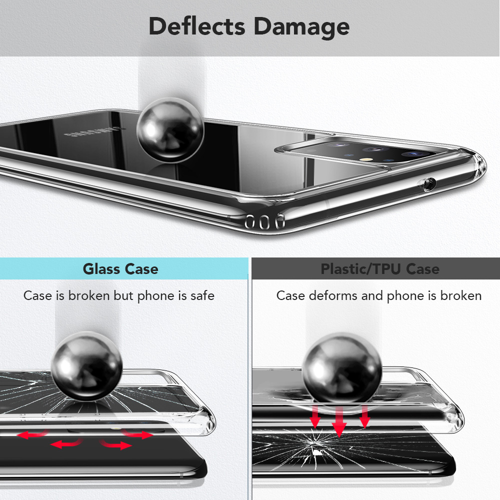 Samsung S20 Tempered-Glass Phone cover Skyddsskal - 4