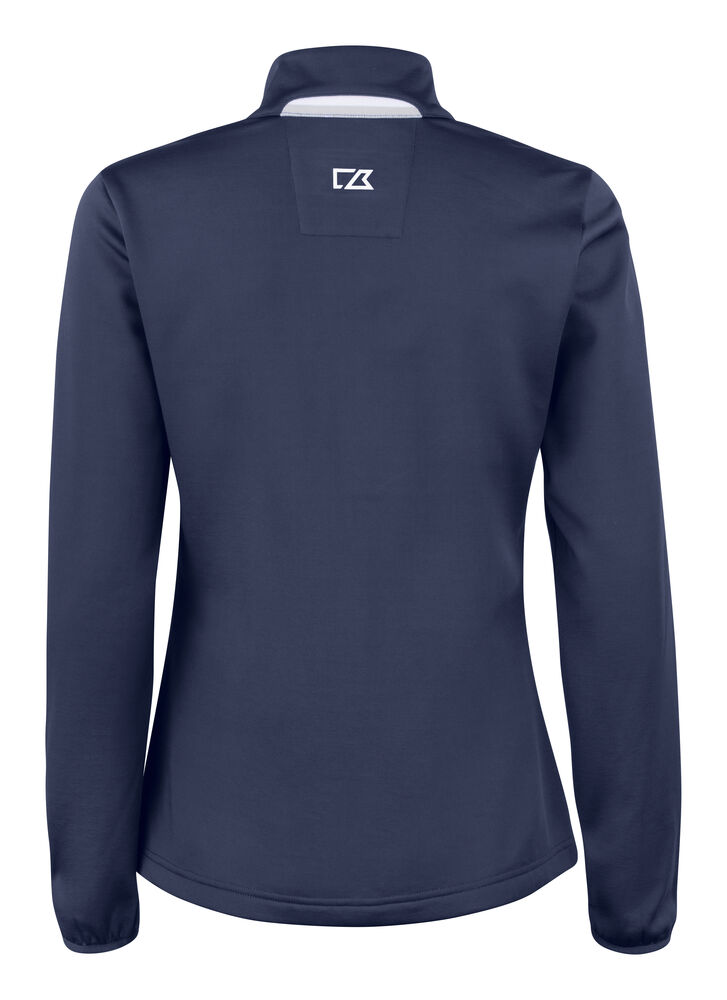 Snoqualmie Jacket Women - 6