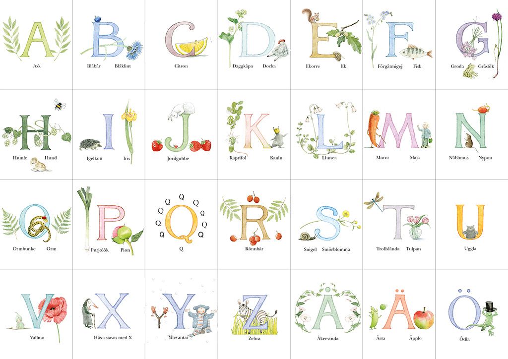 Underlägg Majas ABC