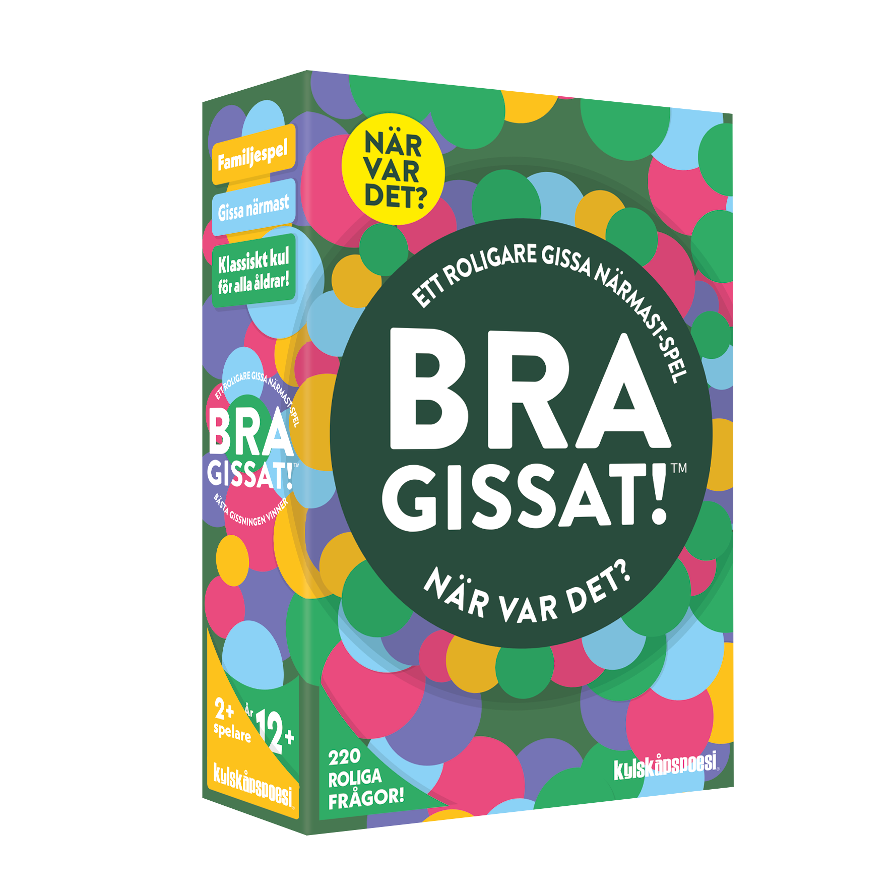 Bra gissat - När var det?