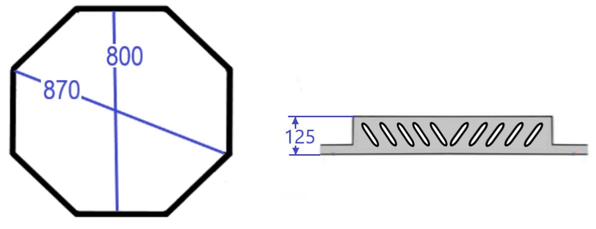 Gnistfanger - 3