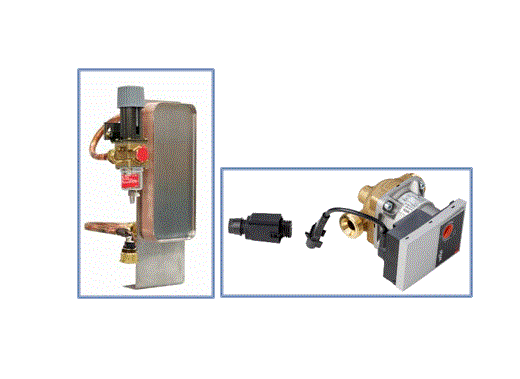 Interpac kit
