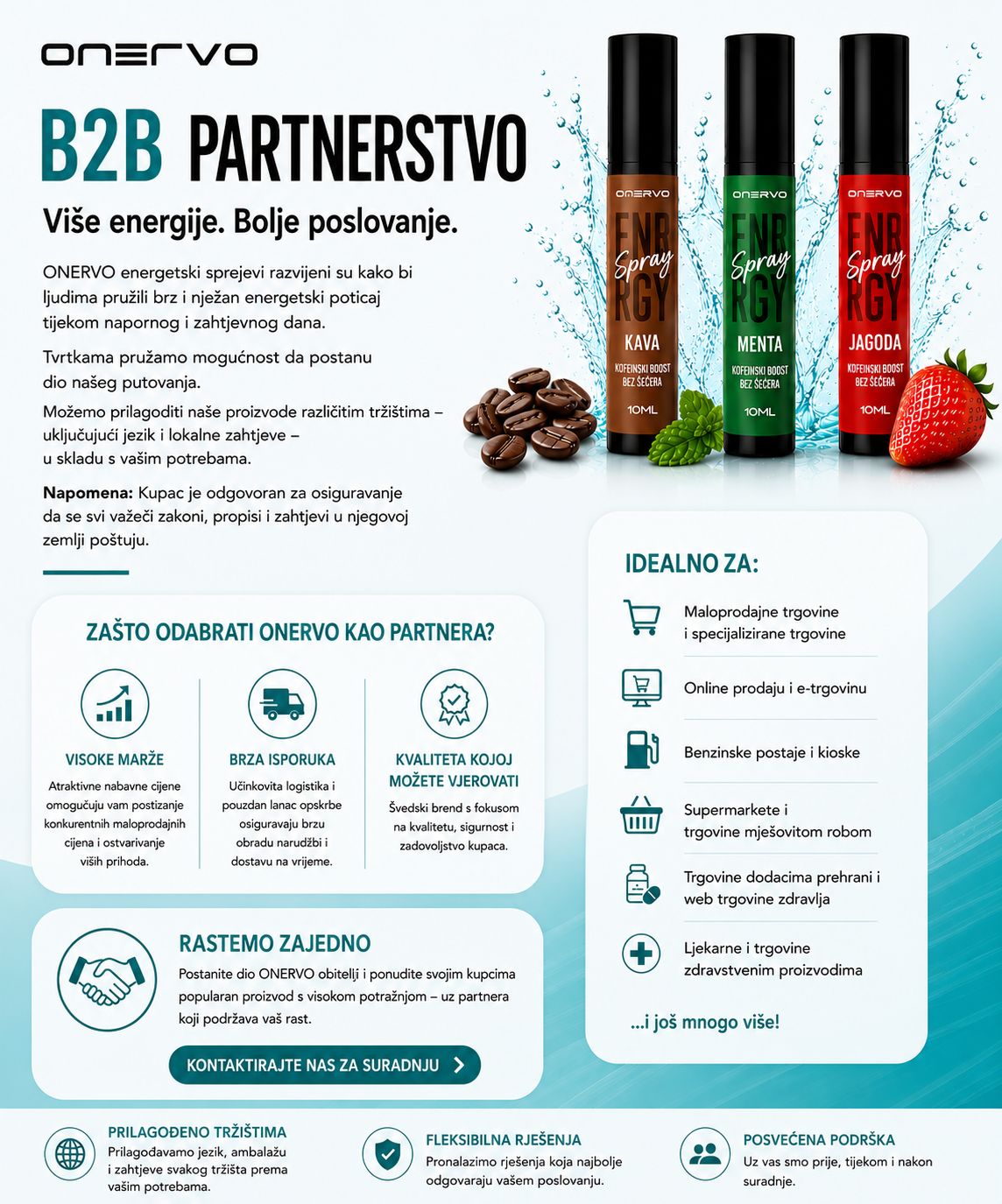 ONERVO B2B partnerstvo s energetskim sprejem za maloprodajne trgovine, web trgovine, benzinske postaje, supermarkete, trgovine dodacima prehrani i ljekarne. Visoke marže, brza isporuka i prilagodba lokalnim zahtjevima.